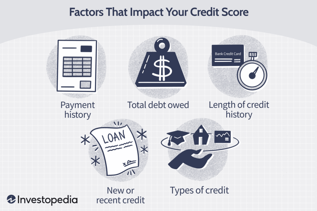 Why You Have Multiple Credit Scores (And Which One Lenders Actually Use)