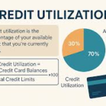 The ‘30% Rule’ is Dead? Modern Credit Utilization Strategies for 2026