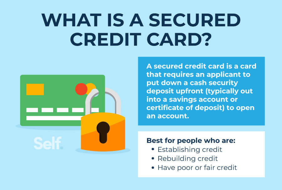 Store Cards vs. Secured Cards: Which is Better for Rebuilding Credit?