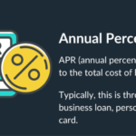 What is APR? A Beginner‘s Guide to Understanding the True Cost of Borrowing