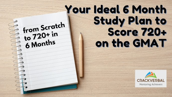 Rebuilding After 600: A Month-by-Month Score Optimization Plan